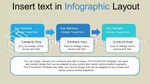 Företag Arbetsflöde För Strategisk Infografik Google Presentationer-Tema Slide 17