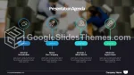 Företag Swot Infographics Analys Google Presentationer-Tema Slide 03