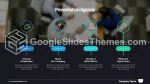 Kurumsal Swot İnfografik Analizi Google Slaytlar Temaları Slide 03