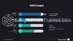 Kurumsal Swot İnfografik Analizi Google Slaytlar Temaları Slide 09