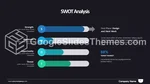 Corporate Swot Infographics Analysis Google Slides Theme Slide 09