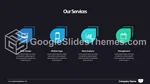 Corporate Swot Infographics Analysis Google Slides Theme Slide 10