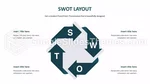 Bedrift Teampresentasjon Swot Google Presentasjoner Tema Slide 09