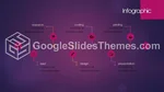 Creative Attractive Pink Google Slides Theme Slide 23