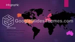 Creative Attractive Pink Google Slides Theme Slide 29