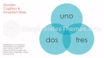 Yaratıcı Renk Sanatı Google Slaytlar Temaları Slide 10