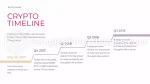Criptomoneda Mercado Financiero Bitcoin Tema De Presentaciones De Google Slide 31