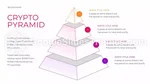Cryptocurrency Bitcoin Financial Market Google Slides Theme Slide 32