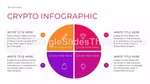 Cryptocurrency Bitcoin Financial Market Google Slides Theme Slide 33