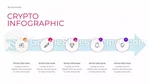 Cryptocurrency Bitcoin Financial Market Google Slides Theme Slide 36
