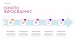 Criptomoneda Mercado Financiero Bitcoin Tema De Presentaciones De Google Slide 36