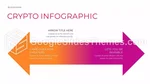 Cryptocurrency Bitcoin Financial Market Google Slides Theme Slide 37