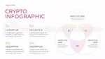 Cryptocurrency Bitcoin Financial Market Google Slides Theme Slide 38