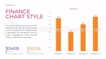 Cryptocurrency Bitcoin Financial Market Google Slides Theme Slide 39