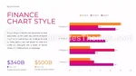 Cryptocurrency Bitcoin Financial Market Google Slides Theme Slide 40
