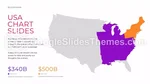 Cryptocurrency Bitcoin Financial Market Google Slides Theme Slide 44