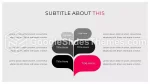 Cryptocurrency Blockchain Money Trade Google Slides Theme Slide 14