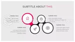 Cryptocurrency Blockchain Money Trade Google Slides Theme Slide 15