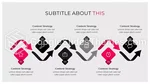 Cryptocurrency Blockchain Money Trade Google Slides Theme Slide 17