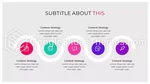 Cryptocurrency Blockchain Money Trade Google Slides Theme Slide 18