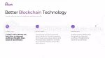 Criptomoeda Blockchain Tecnologia Tema Do Apresentações Google Slide 10