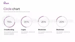Cryptocurrency Blockchain Tech Google Slides Theme Slide 14