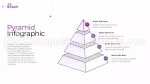 Kryptowährung Blockchain Tech Google Präsentationen-Design Slide 15