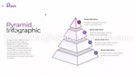 Cryptocurrency Blockchain Tech Google Slides Theme Slide 15