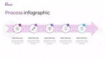 Cryptocurrency Blockchain Tech Google Slides Theme Slide 16