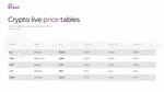Cryptocurrency Blockchain Tech Google Slides Theme Slide 17