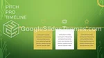 Criptomoneda Cripto Y Medio Ambiente Tema De Presentaciones De Google Slide 46
