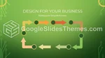 Criptomoneda Cripto Y Medio Ambiente Tema De Presentaciones De Google Slide 65