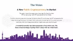Criptovalute Portafogli Crittografici Tema Di Presentazioni Google Slide 05