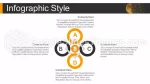 Kryptowährung Digitale Währung Google Präsentationen-Design Slide 14