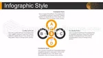 Cryptocurrency Digital Currency Google Slides Theme Slide 14