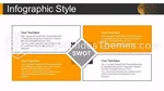 Cryptocurrency Digital Currency Google Slides Theme Slide 17