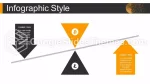 Kryptowährung Digitale Währung Google Präsentationen-Design Slide 18