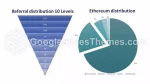Kryptovaluta Ethereum Google Presentasjoner Tema Slide 08