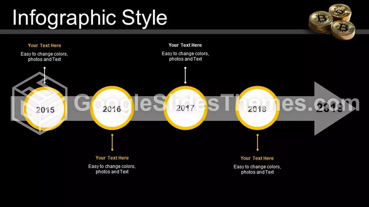 History of Crypto Coins Presentation Template | Google Slides Themes