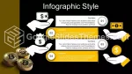 Cryptocurrency History Of Crypto Coins Google Slides Theme Slide 06