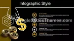 Cryptocurrency History Of Crypto Coins Google Slides Theme Slide 07