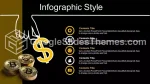 Crypto-Monnaie Histoire Des Crypto Coins Thème Google Slides Slide 07