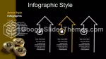 Crypto-Monnaie Histoire Des Crypto Coins Thème Google Slides Slide 08