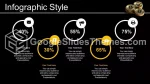 Cryptocurrency History Of Crypto Coins Google Slides Theme Slide 09