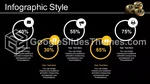 Cryptocurrency History Of Crypto Coins Google Slides Theme Slide 09