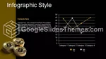 Cryptocurrency History Of Crypto Coins Google Slides Theme Slide 12