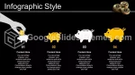 Cryptogeld Geschiedenis Van Cryptomunten Google Presentaties Thema Slide 14