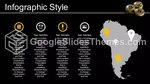 Cryptocurrency History Of Crypto Coins Google Slides Theme Slide 16