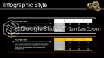 Cryptocurrency History Of Crypto Coins Google Slides Theme Slide 17