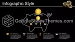 Crypto-Monnaie Histoire Des Crypto Coins Thème Google Slides Slide 18